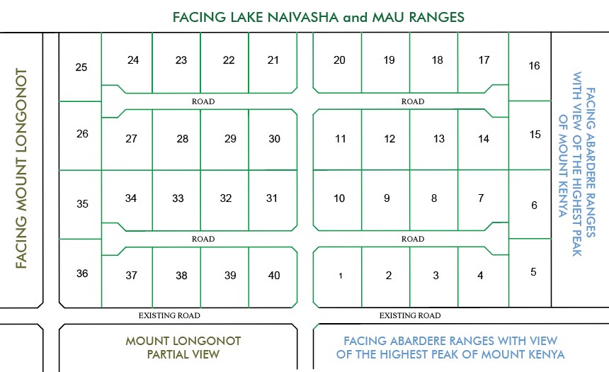 Naivasha Views